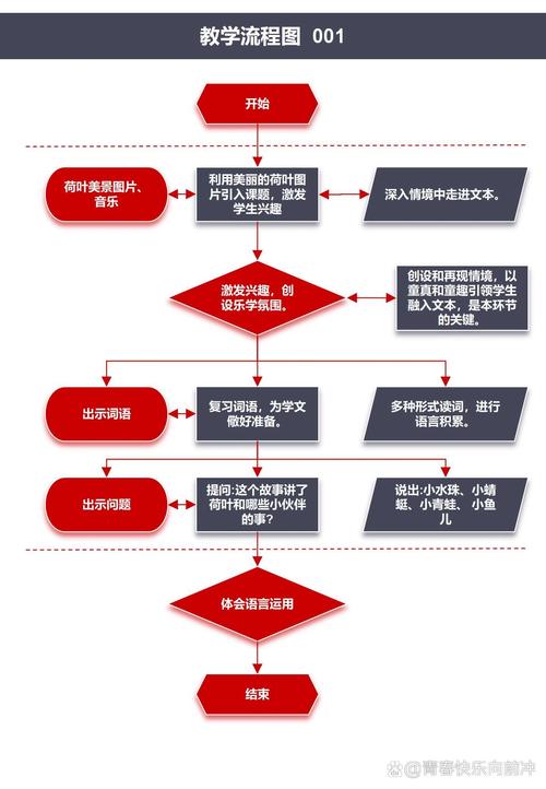 周口企业流水办理避坑指南：从踩雷到合规的实战策略
