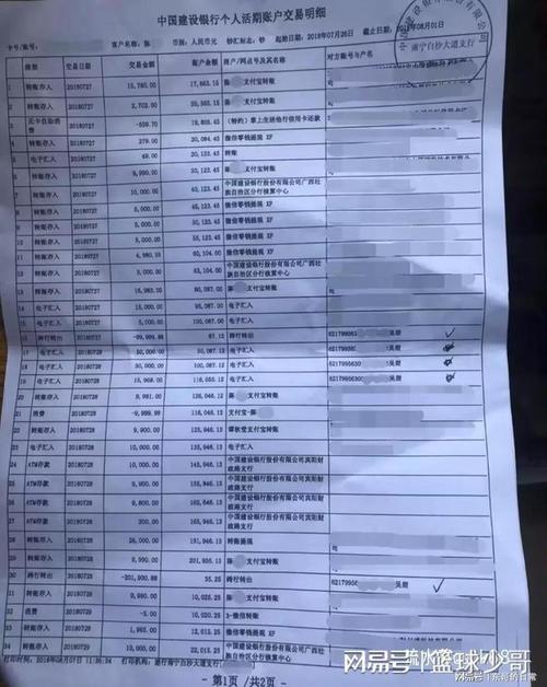 周口代开银行流水真相：企业主踩过的坑与合规自救指南