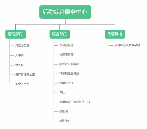 周口企业流水制作：这些隐秘细节决定了成败
