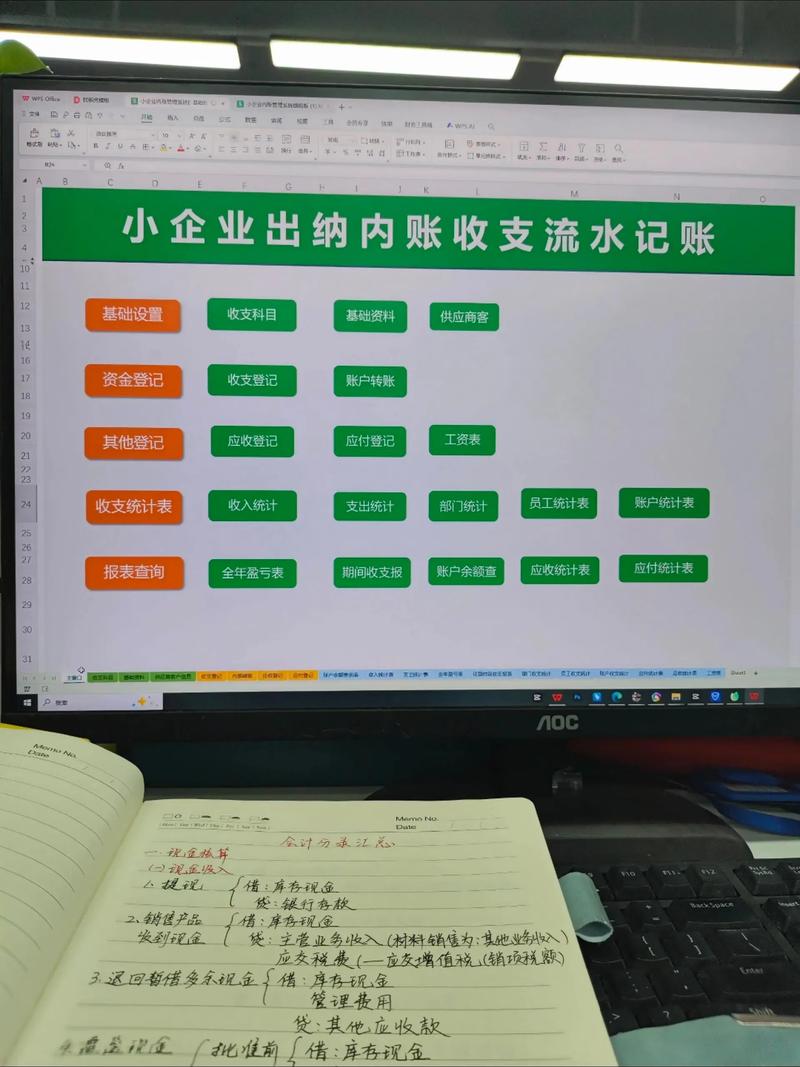 周口企业流水办理：李会计的困惑与解决之道