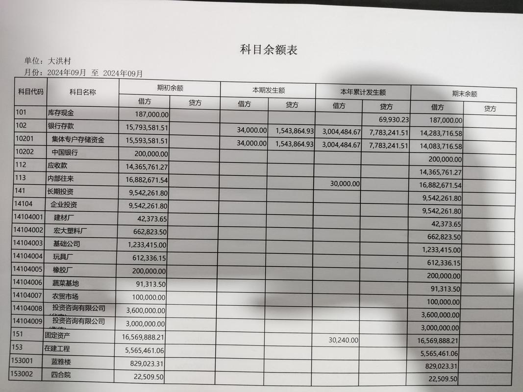周口代办企业流水：隐藏的合规风险与应对